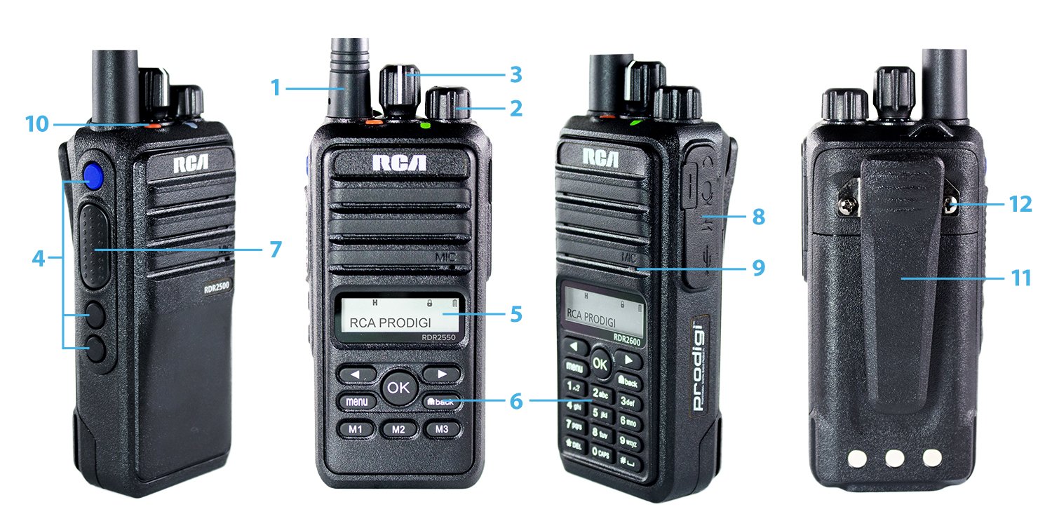 What Is Two Way Radio Communication